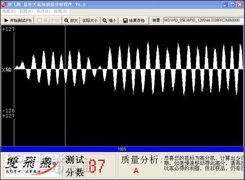 性专属双飞燕G-CUBE鼠标评测亚游ag电玩与时尚典雅共舞!女